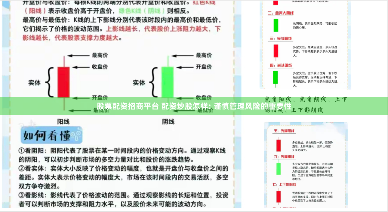 股票配资招商平台 配资炒股怎样: 谨慎管理风险的重要性