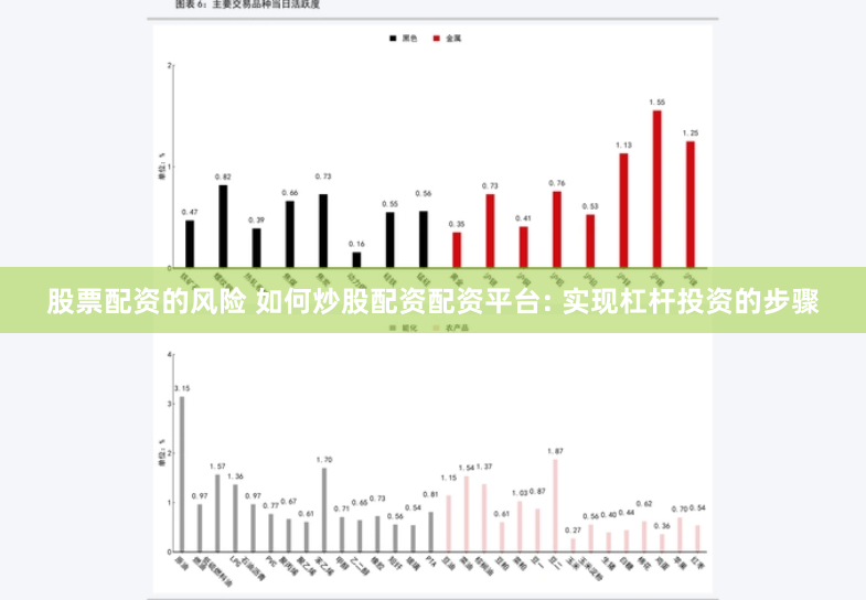 股票配资的风险 如何炒股配资配资平台: 实现杠杆投资的步骤
