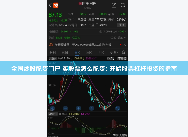 全国炒股配资门户 买股票怎么配资: 开始股票杠杆投资的指南