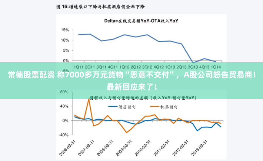 常德股票配资 称7000多万元货物“恶意不交付”，A股公司怒告贸易商！最新回应来了！