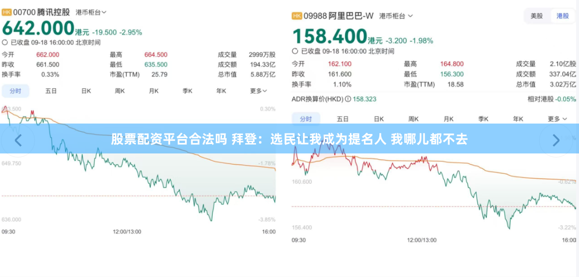 股票配资平台合法吗 拜登：选民让我成为提名人 我哪儿都不去