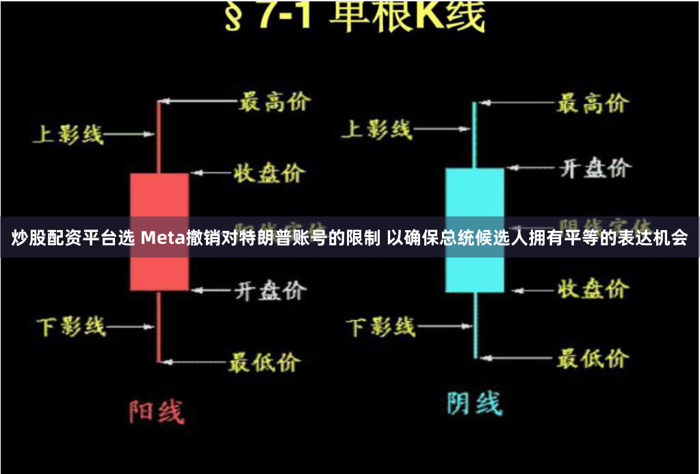 炒股配资平台选 Meta撤销对特朗普账号的限制 以确保总统候选人拥有平等的表达机会