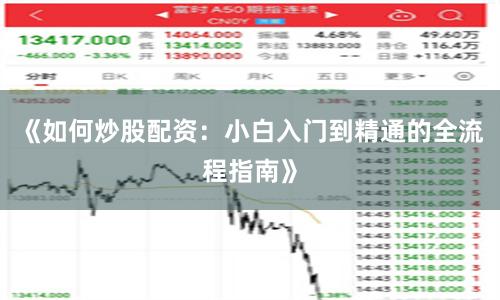 《如何炒股配资：小白入门到精通的全流程指南》