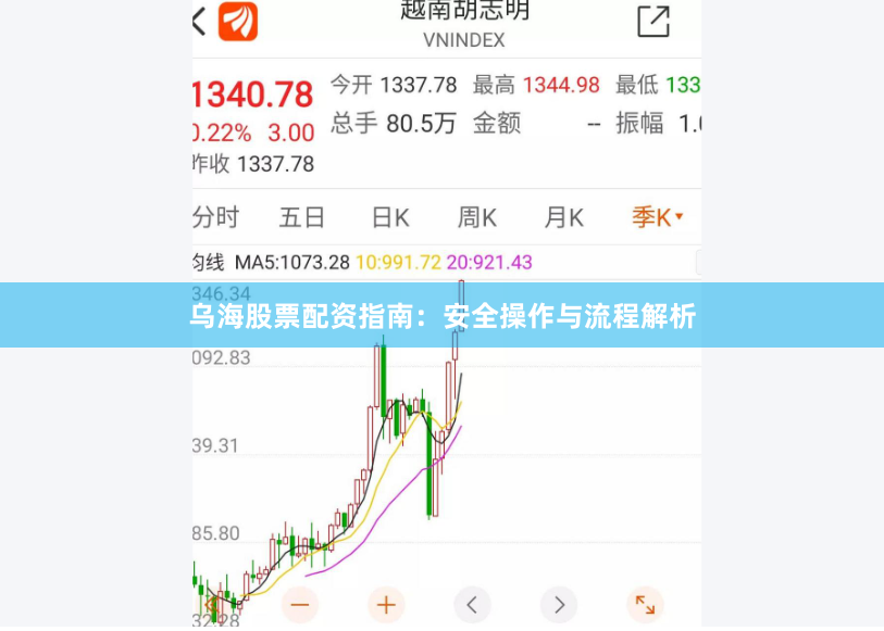 乌海股票配资指南：安全操作与流程解析