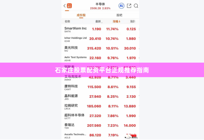 石家庄股票配资平台正规推荐指南