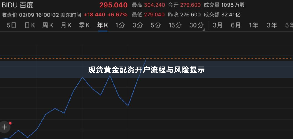 现货黄金配资开户流程与风险提示